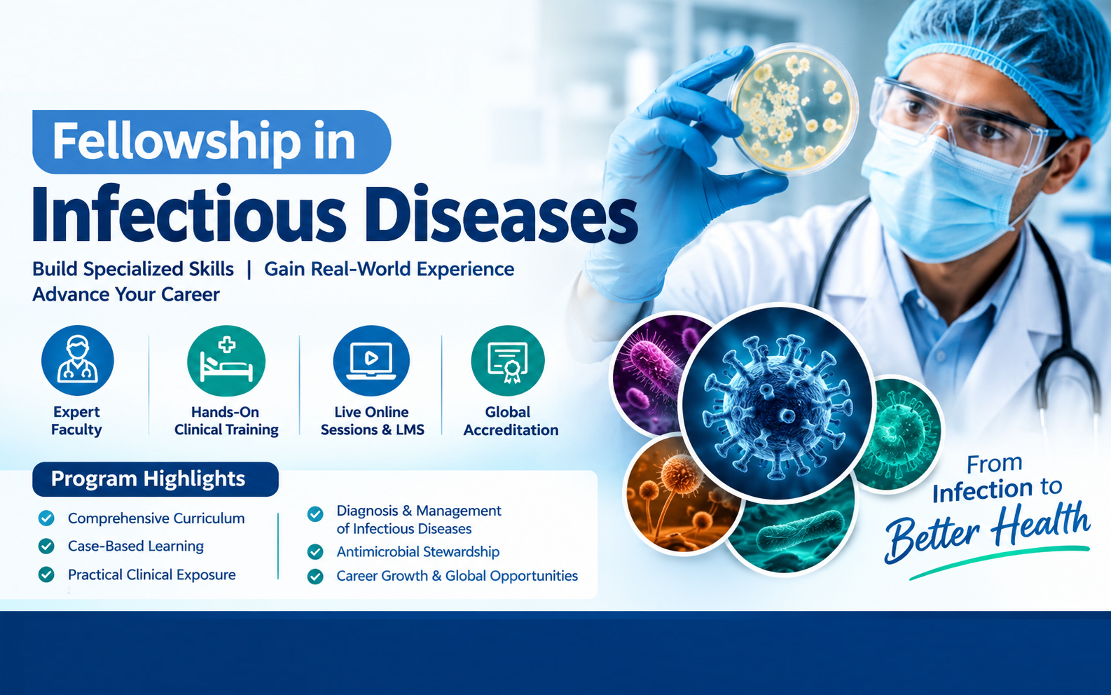 Fellowship in Infectious Diseases